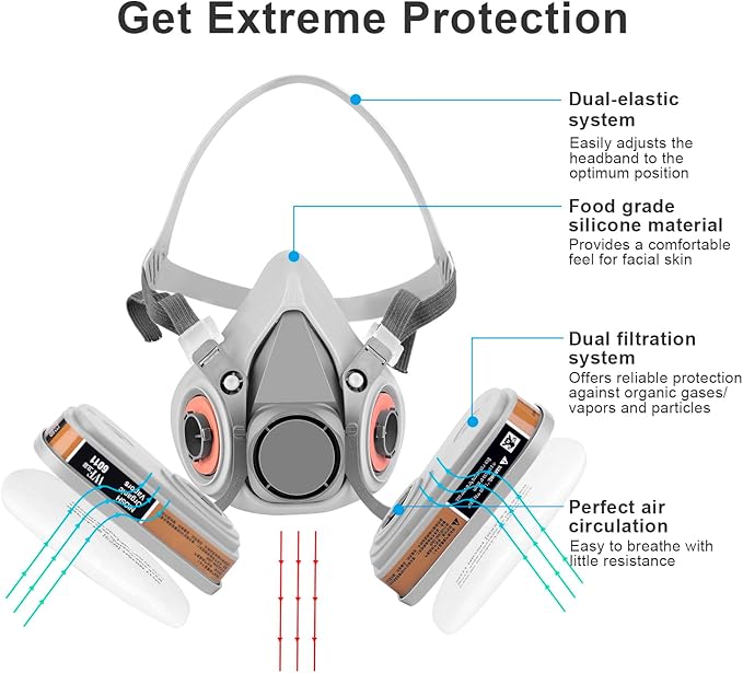 Respirator Mask, Reusable Face Respirators with Filters, Gas Masks Against Chemicals/Organic Vapor/Formaldehyde