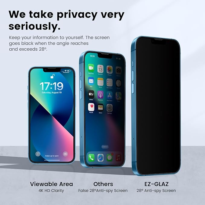 EZ-GLAZ-4+2 Pack for iPhone 13 Privacy Screen Protector[6.1 inches] With Camera Lens Protector, [Drop Protection] 9H Hardness Full Coverage Anti-Spy Tempered Glass Film, Easy to install