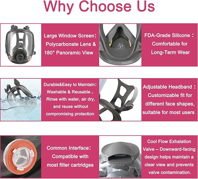 Full Face Respirator Gas Mask, 6800 Reusable Respirator Mask with Filters 60921, Anti-Fog, Perfect for Paint, Spray, Dust, Welding, and Chemical Protection
