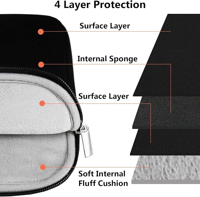 Laptop Case Sleeve 15.6 inch, Shockproof Protective Notebook Case with Accessory Pocket, Briefcase Carrying Laptop Cover for 15.6" HP, ASUS, Dell, Lenovo, Acer, Black