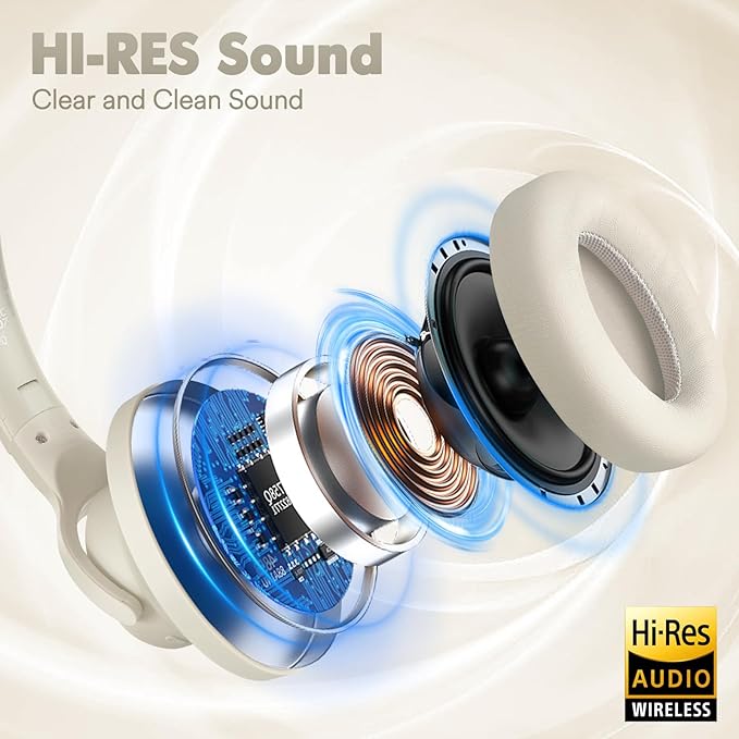 ZIHNIC Active Noise Cancelling Headphones, 60H Playtime Wireless Bluetooth Headset Low Latency-Milky White