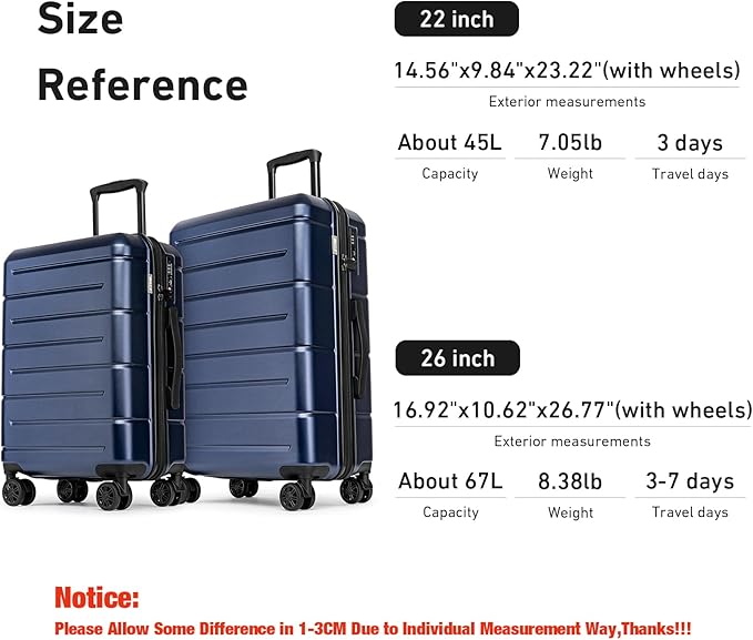 KYME Luggage Sets 2 Piece Hardshell 22"/26" Suitcase with Spinner Wheels Hardside Suitcases Sets with TSA Lock Lightweight Travel Luggage Set with Cup Holder for Women Men Navy