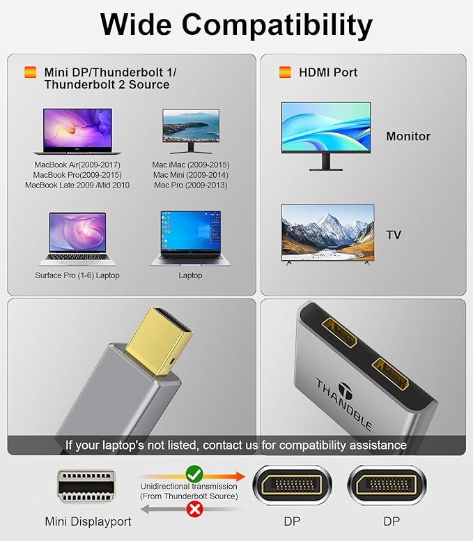 Mini DisplayPort to Dual DisplayPort Adapter for Dual Monitor Display, Thunderbolt 2 to 2 DP Female Splitter Extended Display Adapter, Compatible with MacBook Air, Mac iMac, Surface Pro, PC