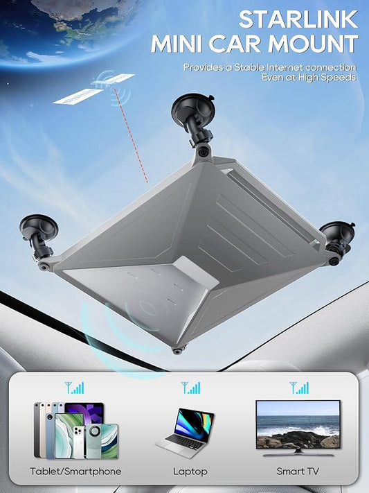 Starlink Mini Mount, Secure Satellite Strong Suction Cup Mounting Kit for Sunroof Window, Stable Signal Case for Car RVs, Vans, Boat, Yachts, Trucks-Gray