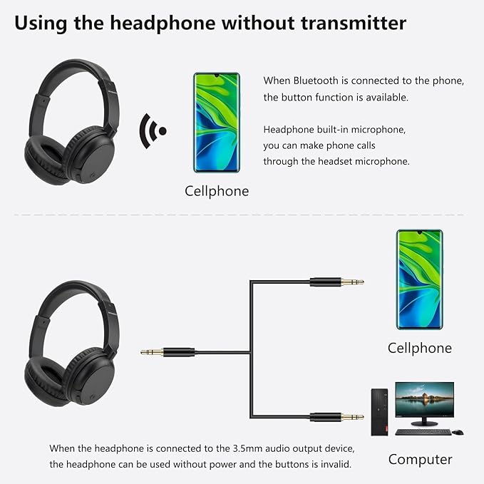 Wireless Bluetooth Headphone Over Ear, Bluetooth Transmitter for TV,PC,3.5mm Audio Device, Wired and Wireless Headset (Black)