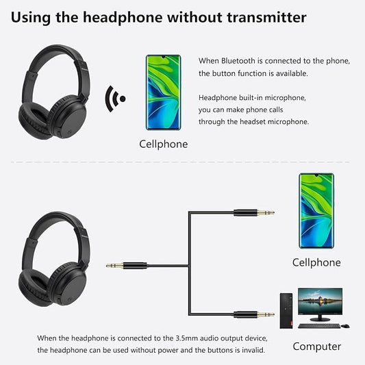 Wireless Bluetooth Headphone Over Ear, Bluetooth Transmitter for TV,PC,3.5mm Audio Device, Wired and Wireless Headset (Black)