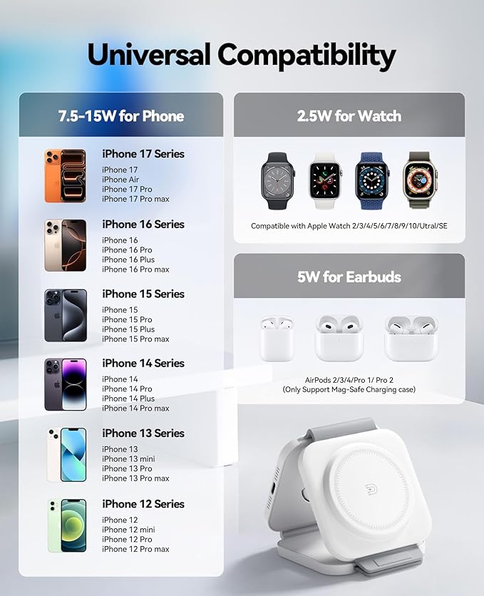 3 in 1 Charging Station for Apple Multiple Devices, Foldable Magnetic Fast Wireless Charger Dock, Travel Charging Pad for iPhone 17 16 15 14 13 12 Pro Max Plus Apple Watch Series & AirPods 4/3/2/Pro