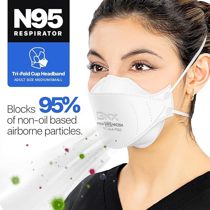 BNX N95 Mask NIOSH Certified MADE IN USA Face Mask, Tri-Fold Cup/Fish Style, 10,20,50-Pack - Black, White (Model F95B,F95W)