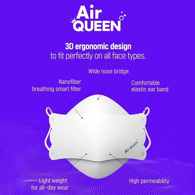 AIRQUEEN 3-Layer Nano-Filter Face Mask for Adults, 50 Pack White, Lightweight and Breathable Face Mask with Soft and Elastic Ear Loop, Reusable Face Mask