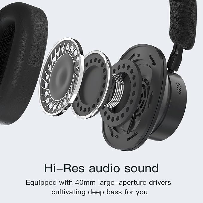 ZIHNIC Active Noise Canceling Headphones, Wireless Over Ear Bluetooth Headphones, Hi-Res Audio, Prolonged Battery Life, Deep Bass, Comfortable Foam Ear Cups-Black