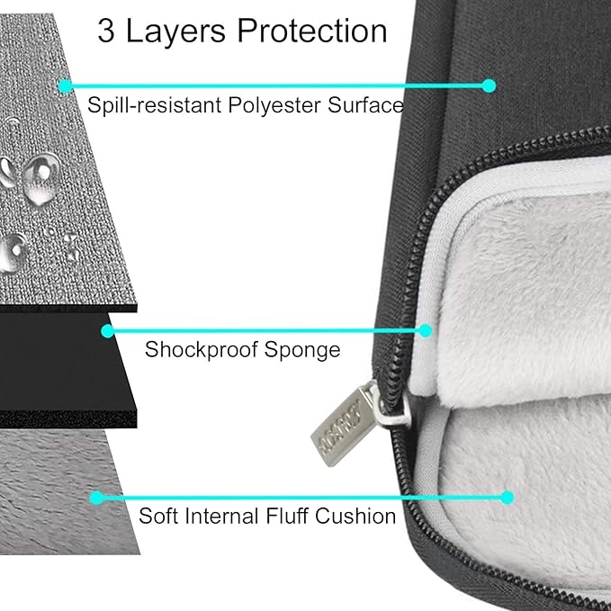 MOSISO Laptop Case 14 inch, 14 inch Laptop Sleeve Compatible with HP Lenovo Dell ASUS Acer, HP Stream, Dell Latitude, Lenovo IdeaPad, Polyester Vertical Computer Sleeve Bag with Pocket, Black