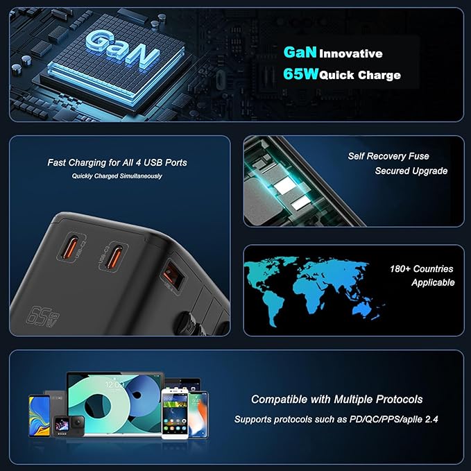 Universal Travel Adapter, HICITY All in One European GaN Travel Plug Adapter, PD 65W Quick Charging, 3 Type C & 1 USB International Travel Adapter, Worldwide AC Outlet for USA/EU/UK/AUS (Type C/G/A/I)