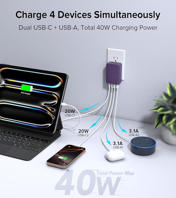 40W Flat USB C Charger Block, 2-Pack USB C Fast Charging Block 4-Port Dual PD+QC Power Adapter Double Charger Block Multiport Type C Cube Multiple Wall Plug for iPhone 16 15 14 13 12 Pro Max(Purple)