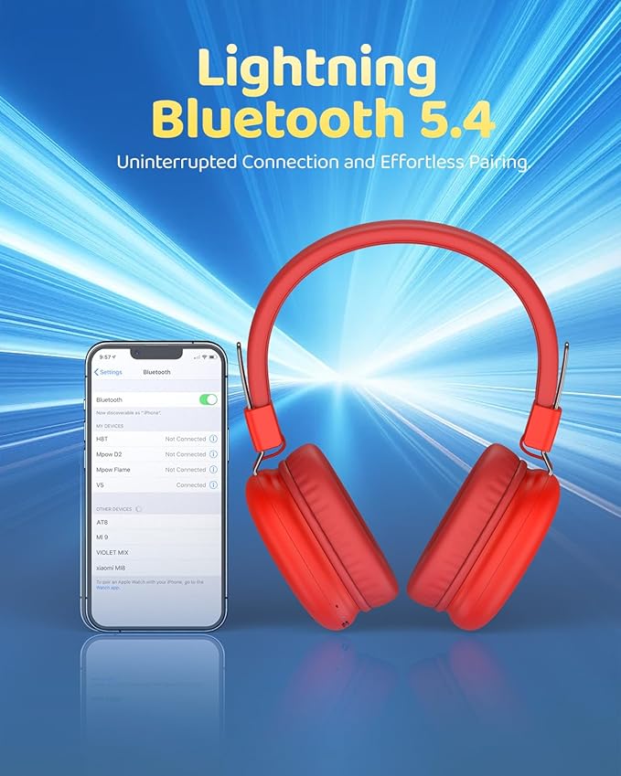 Kids Bluetooth Headphones, Over-Ear Wireless Headphones with Microphone, Safe-Volume 85dBA, Bluetooth 5.4, Foldable Lightweight and Comfortable, 50H Playtime, USB-C Charging, Red