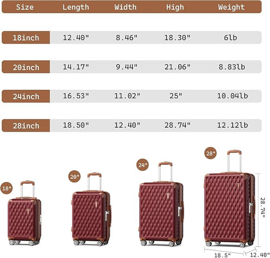 Melalenia Suitcase Sets 6 Piece Hard Shell Carry on Luggage with Spinner Wheels and TSA Lock, Lightweight Travel Backpack for Women, Men, Red Brown