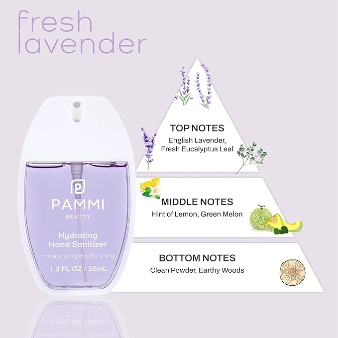 PAMMI Hand Sanitizer Spray Travel Size - Mini Scented Hand Sanitizer Spray Quicky Dry, Pocket Scented Hand Saniztier - 600-Sprays (2 Pack (Peach, Lavender))