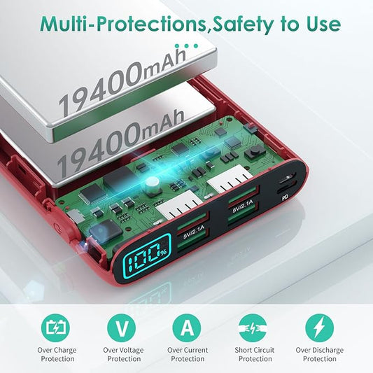 Portable Charger 38800mAh,LCD Display Power Bank,5 USB Outputs Battery Pack Backup,USB-C in&out Dual Input Phone Charging Compatible with iPhone 16/15/14/13 Pro,Android Samsung Galaxy Pixel Nexus-Red