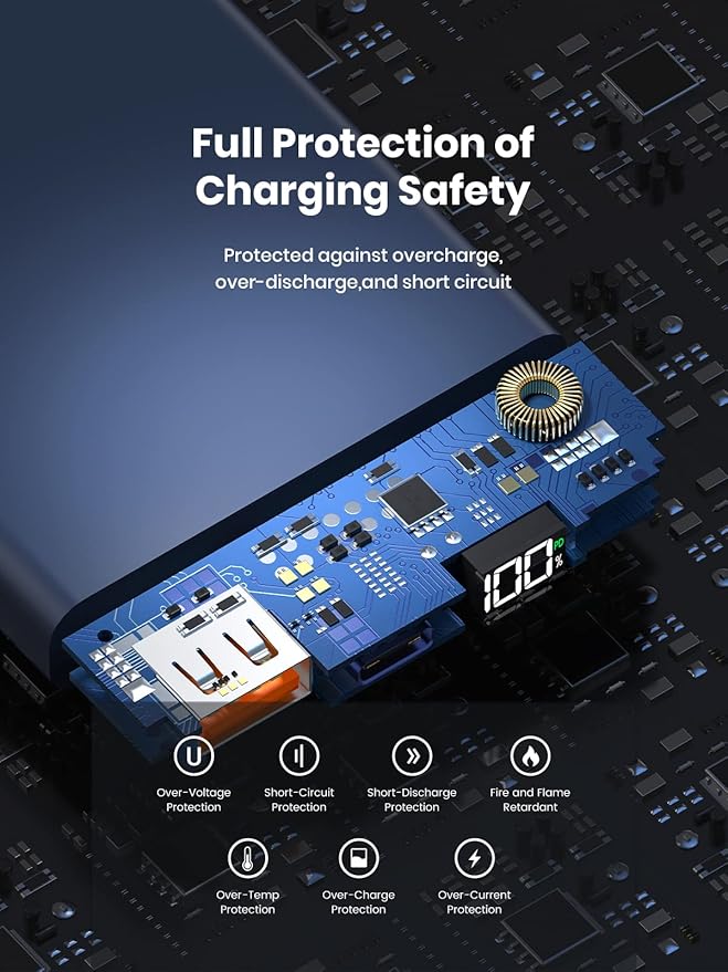 TOPK Portable Charger 20000mAh, Power Bank USB C 20W Fast Charging LED Display External Battery Pack Compatible with iPhone 13 12 11 Xs Samsung Google iPad etc.[2022 Version]