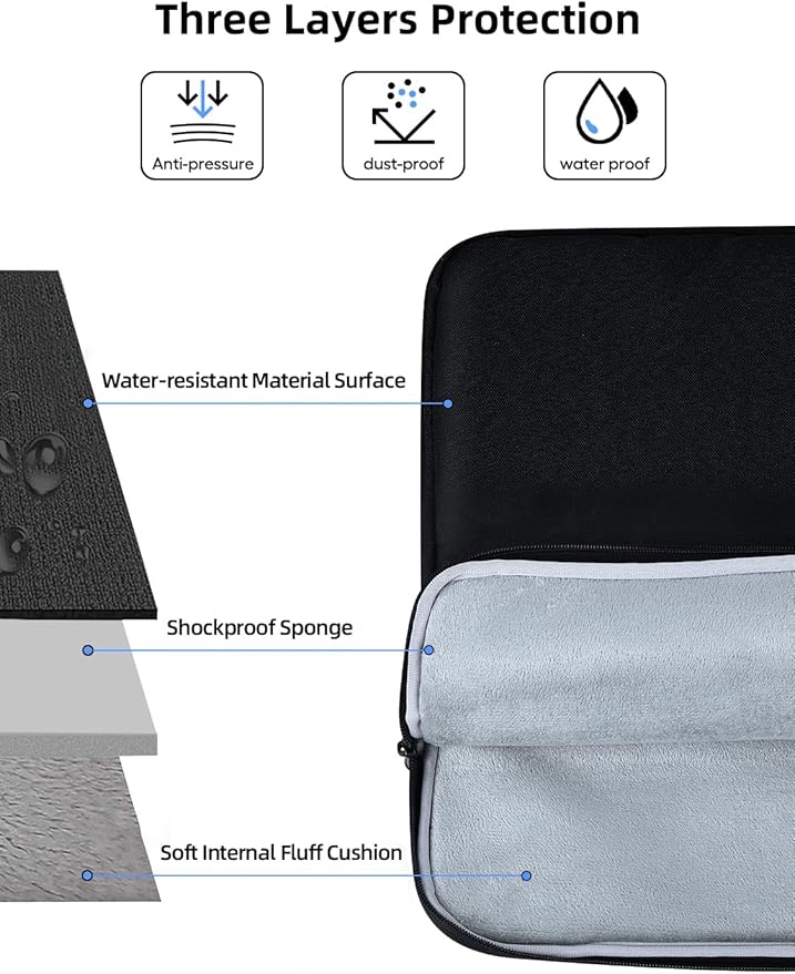 UPERFECT Laptop Sleeve 24-inch for Laptop/Portable Monitor/Notebook/Tablet with Large Capacity Side Pockets & Durable Handle-Waterproof/Shockproof-Padded Compartments-Zippered Accessory Storage