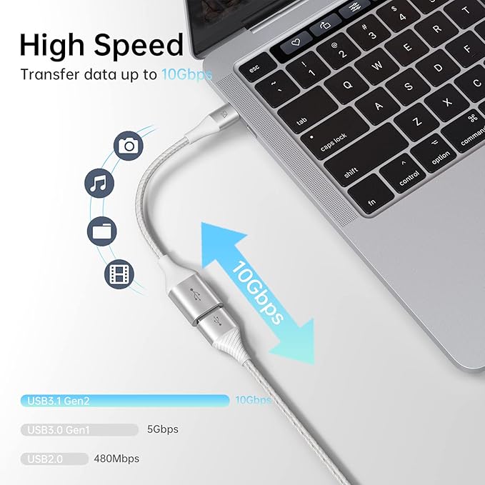 USB C to USB A Adapter - 10Gbps, Compatible with Galaxy S20/S10/S9, MacBook Pro, iPad Air 2020