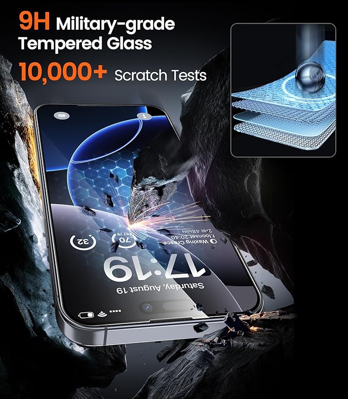 iGluz 4 Pack for iPhone 16 Pro Max Screen Protector with 2-Pack Camera Lens Protector[99.99%HD Clear][9H Tempered Glass][Bubble Free][Easy Installation][Smooth Touch][Anti-fingerprint],4+2 Protection