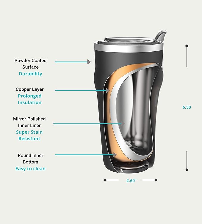 Drinco 20oz Stainless Steel Tumbler, Vacuum Insulated Tumbler Pint Glass Beer Mug with Built-in Bottle Opener, THOR (20oz Beer Tumbler, Mint Cream)