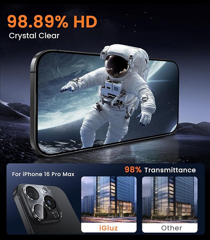 iGluz 4 Pack for iPhone 16 Pro Max Screen Protector with 2-Pack Camera Lens Protector[99.99%HD Clear][9H Tempered Glass][Bubble Free][Easy Installation][Smooth Touch][Anti-fingerprint],4+2 Protection