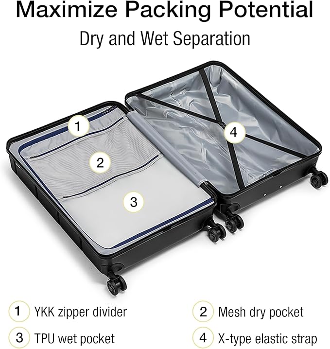 KYME Luggage Sets 3 Piece Hard Shell 22in/26in/30in Suitcases with Wheels Hardside Suitcase Set with TSA Lock Travel Rolling Luggage Set for Women Men Black