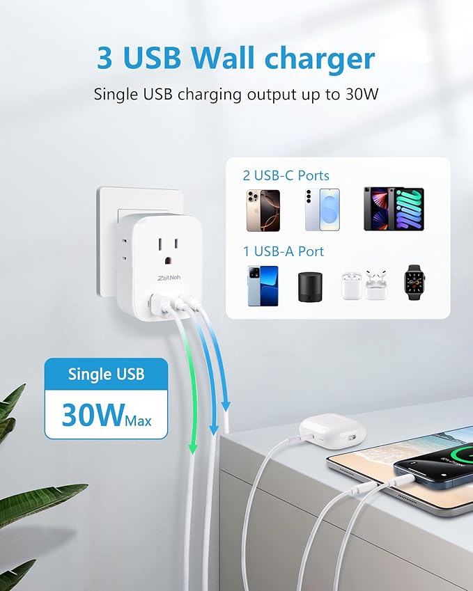 2 Pack European Travel Plug Adapter, Type E/F Plug Adapter with 30W GaN Fast Charger, 3 AC Outlets, 2 USB-C & 1 USB-A Ports, Power Adapter for France, Germany, Spain, South Korea & More
