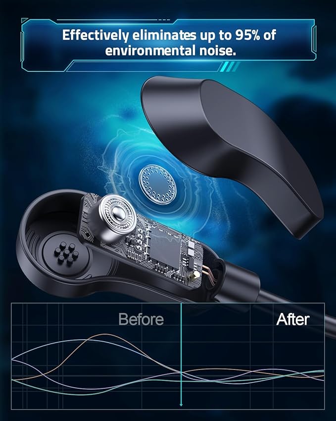 Wireless Gaming Headset for PC, PS5, PS4, Mac, Switch, Noise Cancelling Headphones with Mic, 2.4GHz Low Latency USB Dongle, Bluetooth 5.4, 50mm 3D Audio Driver, RGB Lights, 50H Battery(White)