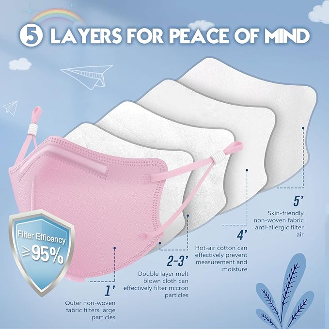 WWDOLL Kid KN95 Face Mask 50 Pack, 5-Layers Breathable KN95 Masks, Multicolored