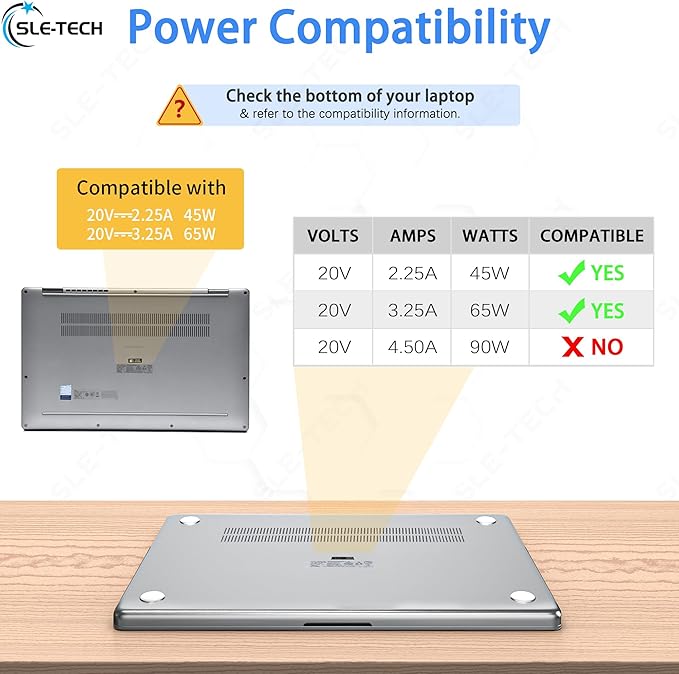 SLE-TECH 65W USB C AC Adapter Compatibile with Lenovo Thinkpad/Yoga/Chromebook,T480 T480S C930 C940 100e 300e 500e ADLX65YLC3D 4X20M26268 ADLX65YDC2A