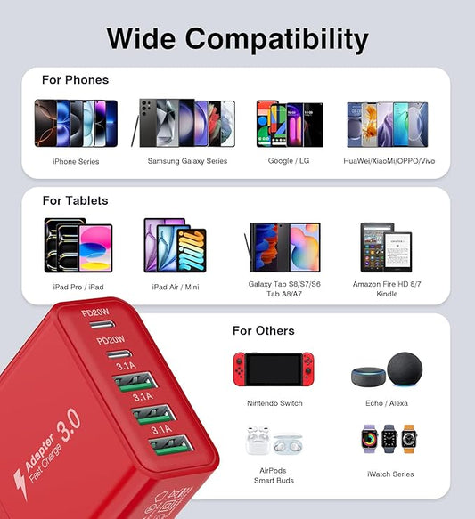 [2-Pack] USB C Wall Charger, 50W Fast USB C Charger Block, 5-Port PD Power Adapter + QC Wall Plug Multiport Type C Charging Block Cube Compatible with iPhone 16 15 14 13 12 11 Pro Max XR XS, Red