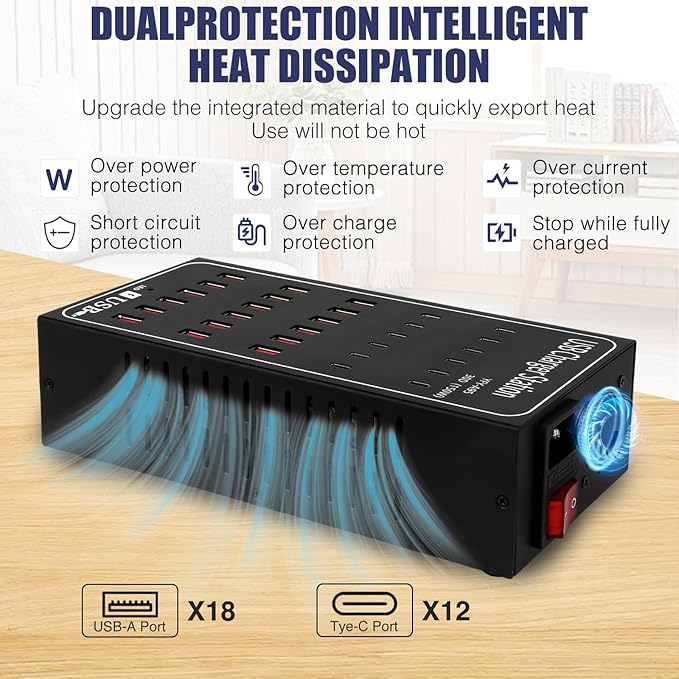 Multiport USB C Charger Block RISWOJOR, 150W (30A) 30 Port USB Charging Station with Auto Detect, Multi USB Charger Station with Type-C 3A for Smartphone Tablets Multiple Devices