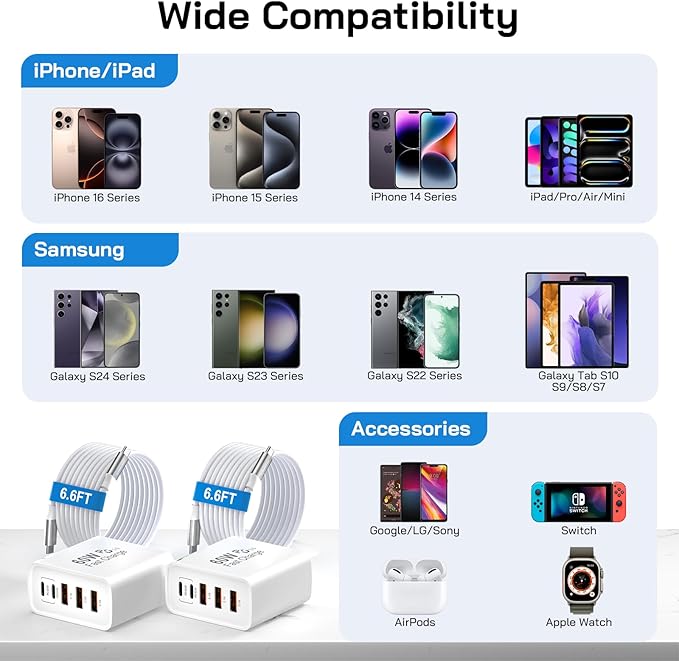 2Pack USB C Fast Charger Block, 60W 5-Port USB C Wall Charger with 6.6FT USBC to USBC Cord, 2USB C+3USB A PPS/PD 3.0 Multiport Charging Cube for iPhone 17 16 15 Pro Max,for Galaxy S25 S24 Ultra,i Pad