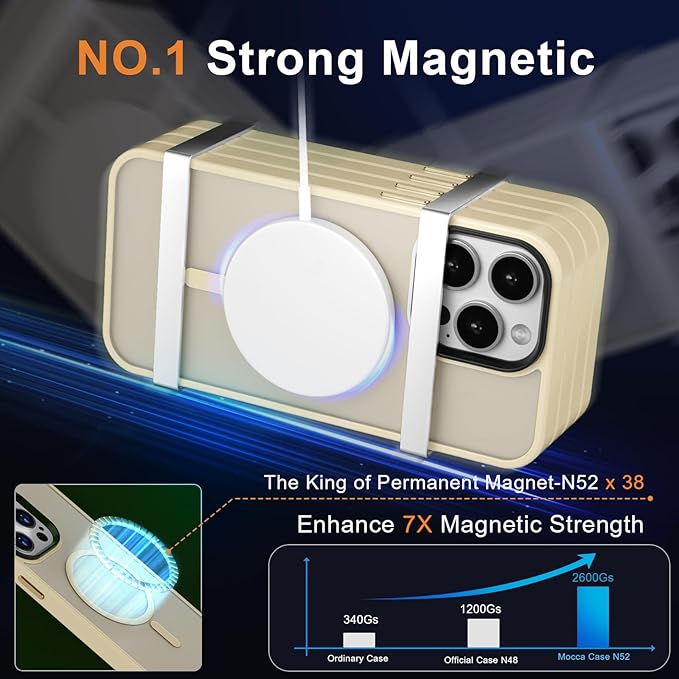 MOCCA Strong Magnetic for iPhone 12 Pro Max Case,[Compatible with Magsafe][Glass Screen Protector+Camera Lens Protector] Slim Thin Shockproof Cover Phone Case for iPhone 12 Pro Max 6.7", Light Gold