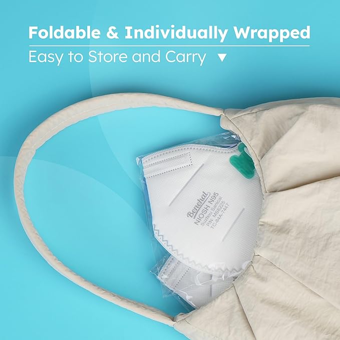 LotFancy N95 Mask for Adults, NIOSH Particulate Respirator, N95 Face Mask for Construction, Cleaning, Sanding, Dust Pollution