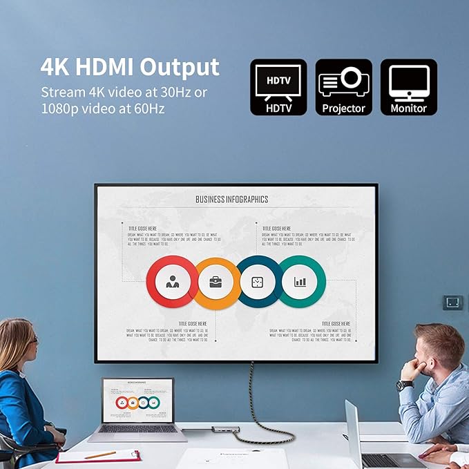 SSK USB C Hub, 8-in-1 Type C Multiport Hub to HDMI Adapter with RJ45 Ethernet, 4K30Hz HDMI, PD3.0 Powered, 3 USBs, SD/TF Card Reader USB C Dock for MacBook/Pro/Air and More