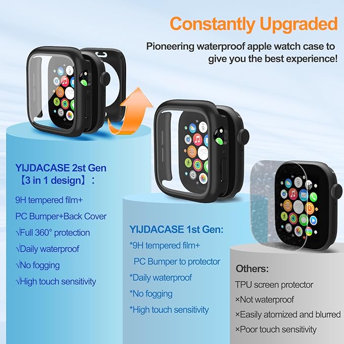 3 in 1 Waterproof Case for Apple Watch Screen Protector 40mm Series 4/5/6/SE/SE2/SE3(2025),with Tempered Glass 360° Protective Front and Back PC Bumper Cover Compatible iWatch 40mm