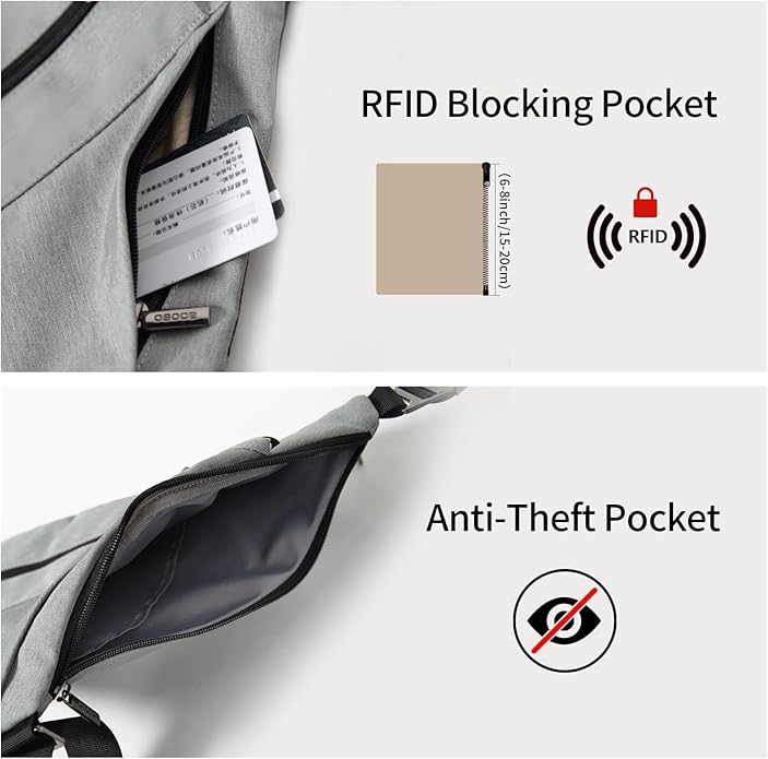 Sling Bag for Men,RFID Crossbody Hiking Backpack Chest Shoulder Tactical Bag with Water Bottle Bag for Travel