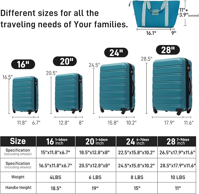 Merax Luggage sets of 13 Piece 16 20 20 28 IN Carry on Luggage Hard Case Green Luggage Expandable Checked Luggage Suitcase Set with Wheels