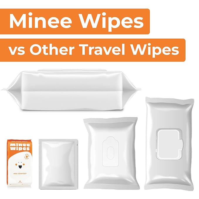 Impossibly Compact Travel Wipes - Skin-Friendly Wet Wipes, Hypoallergenic & Unscented for Adults, Kids & Baby Care - 60 Pack Total 360 Wipes