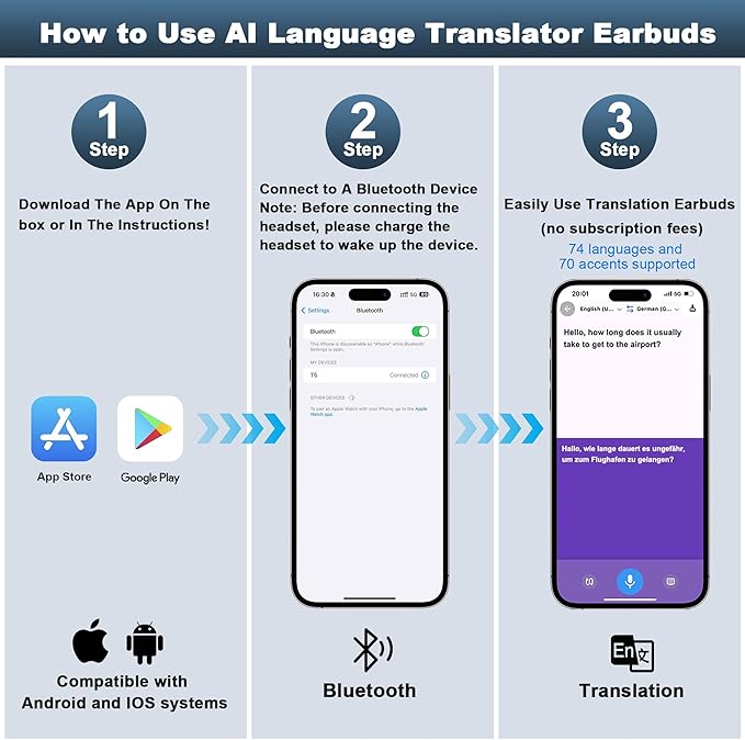 AI Language Translation Earbuds, 3-in-1 Translator Earbuds Real Time Ai Headphones Translating Earbuds for 144 Languages, Fit iOS and Android (Beige)