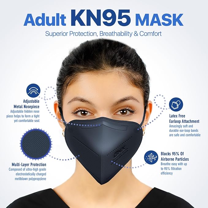BNX KN95 Face Masks Made in USA (Adult Large, Adult Medium, Kids Small) (Earloop) (Model: E95/E95M/E95S)