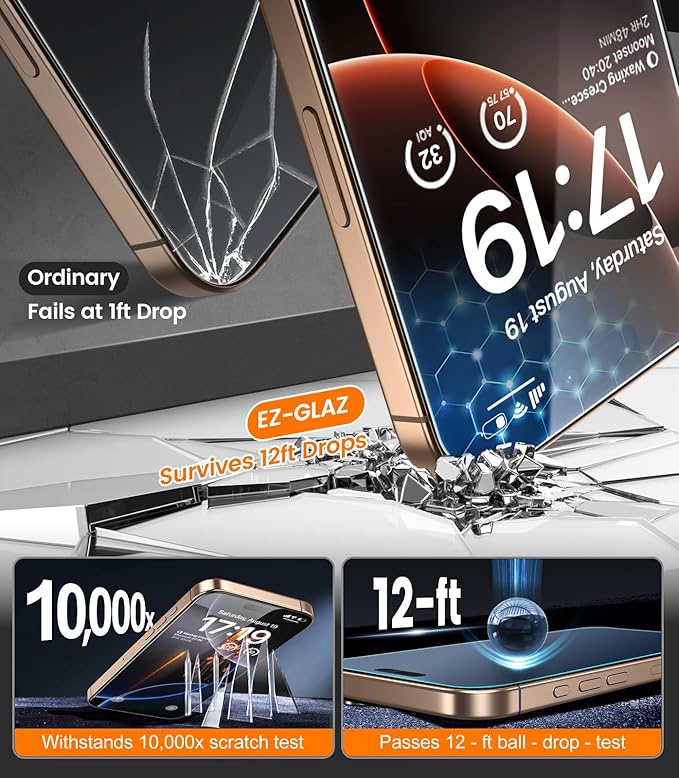 EZ-GLAZ- 4 Pack for iPhone 16 Pro Max Privacy Screen Protector [6.9"] With 2 Pack Camera Lens Protector, 9H+ Hardness 12FT Military Grade Shatterproof Scratch Resistant Durable Tempered Glass Film with Flawless Fit Kit