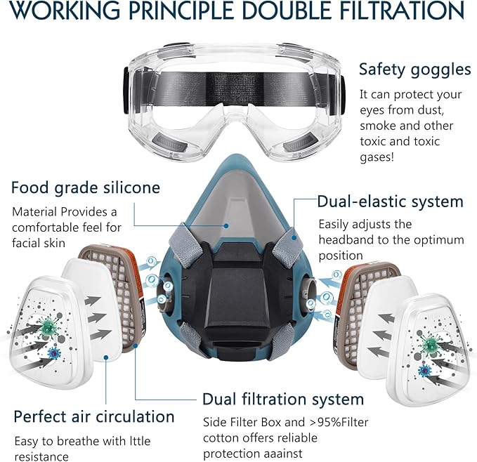 Gas Masks Survival Nuclear and Chemical, Full Face Gas Mask with Activated Carbon Filter