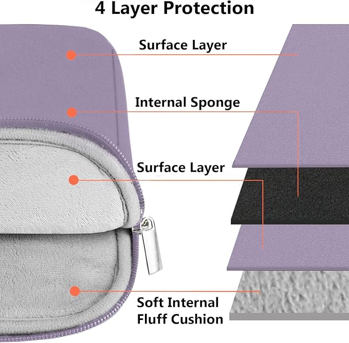 Laptop Sleeve 14 inch, Durable Shockproof Protective Notebook Cover Bag with Accessory Pocket, Carrying Laptop Sleeve Compatible for MacBook HP Lenovo Dell Asus Acer, Lilac Colour