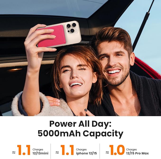Magnetic Power Bank,Ultra Slim Wireless Portable Charger 5000mAh,20W PD Magnetic Battery Pack Fast Charging,USB C in&Out Powerbank for iPhone 16/15/14/13/12 Pro Max
