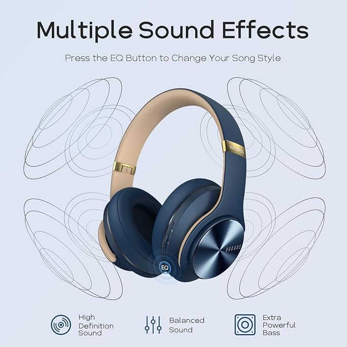 DOQAUS Bluetooth Headphones Over Ear, 90H Playtime Wireless, 3 EQ Modes, HiFi Audio & Deep Bass, ENC Noise Isolating Mic, Soft Earpads for Phone/PC