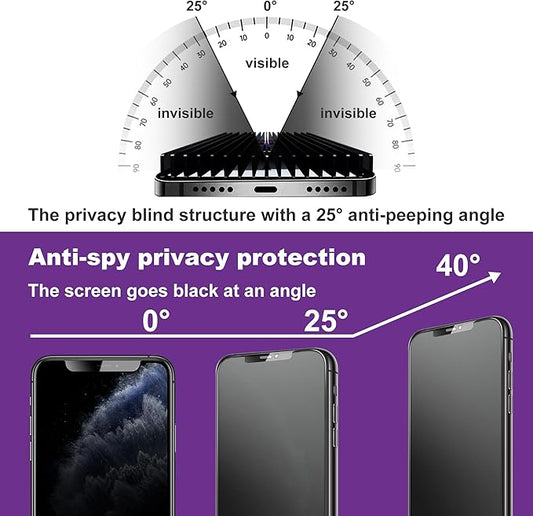2 Pack Matte Privacy Screen Protector for iPhone 11 Pro Max/iPhone XS Max, 9H Tempered Glass, Full Coverage, Anti-Fingerprint, Auto Dust-Elimination, No Bubble, Easy Installation